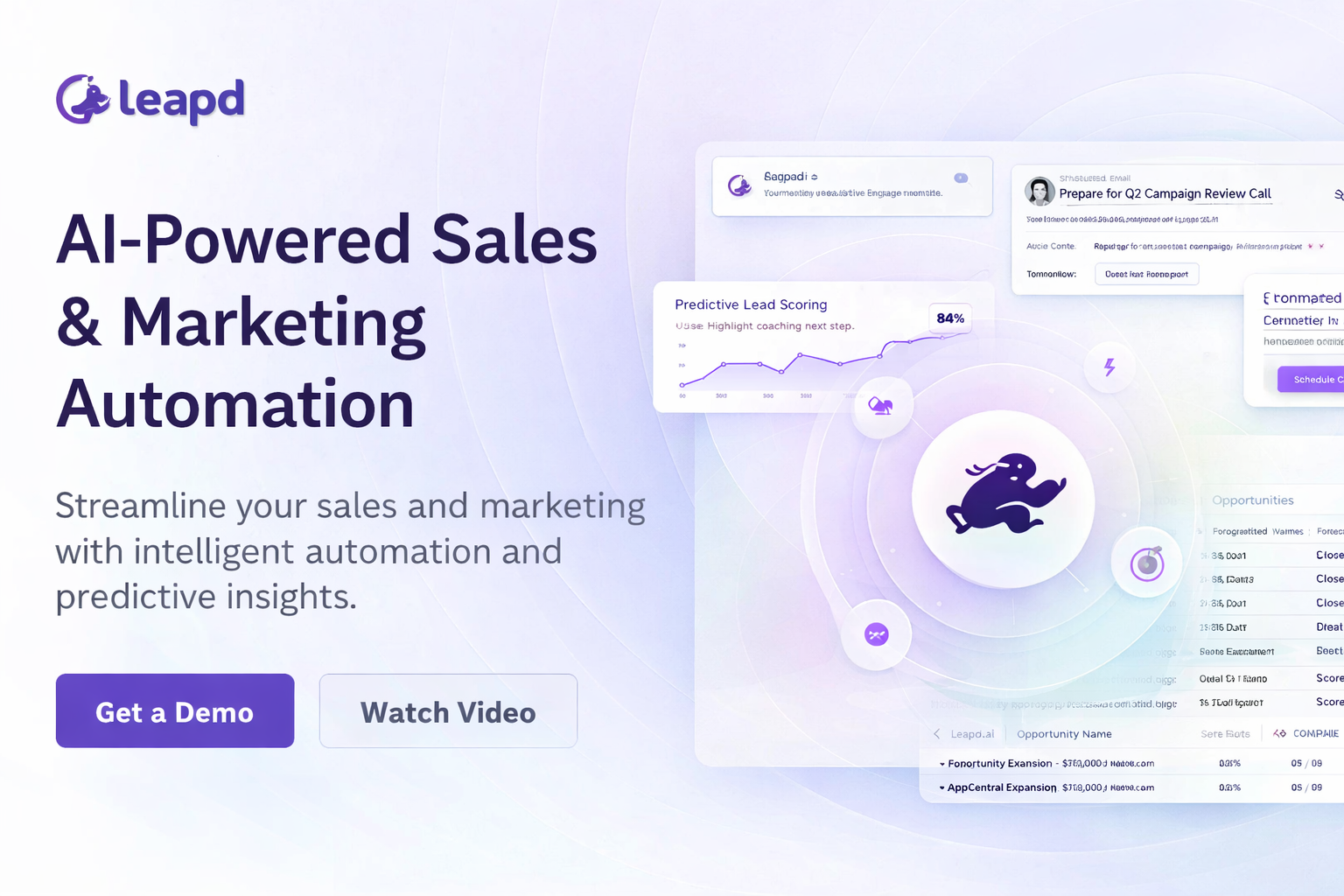 Leapd AI platform dashboard showing AI-powered sales and marketing automation tools