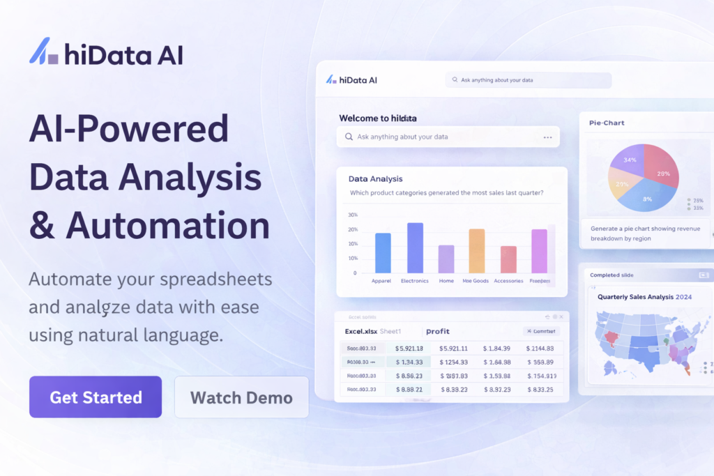 hiData AI dashboard showing AI-powered data analysis, spreadsheet automation, and real-time data visualization