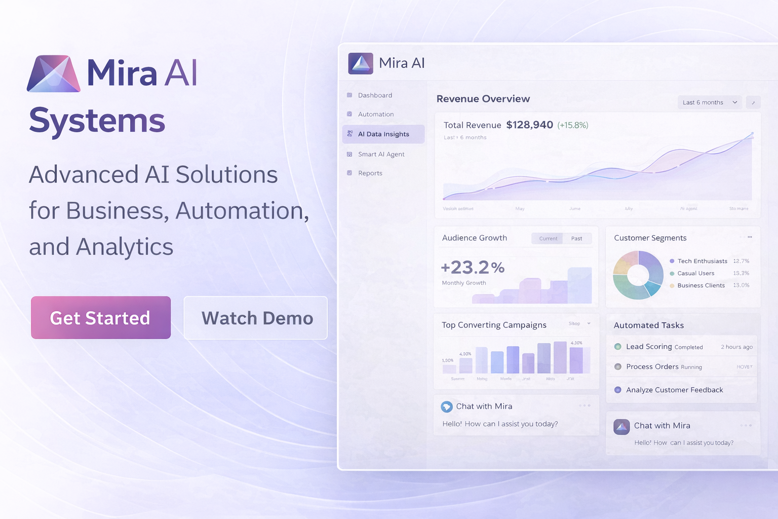Mira AI Systems dashboard showing AI automation, data analysis, and intelligent workflow management tools